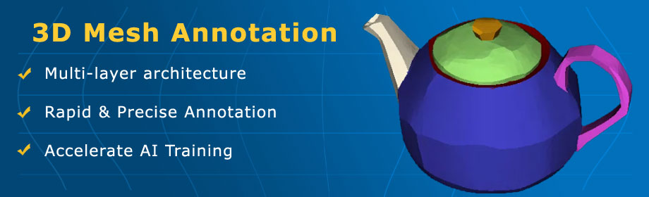 3D Mesh Labeling