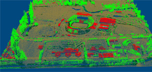 Lidar point cloud classification Automatic point cloud classification