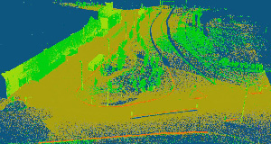 Curve Detection