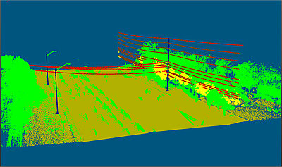 Powerline extraction