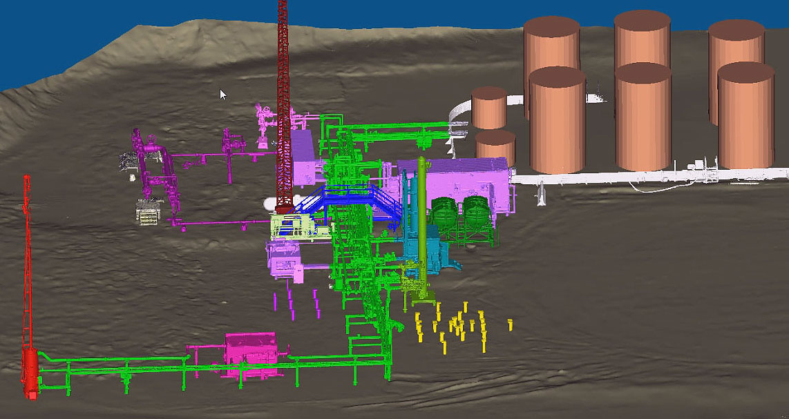 Visualize oil wells