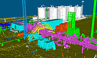 Visualization of an oil well