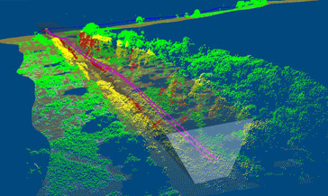 Powerline Detection