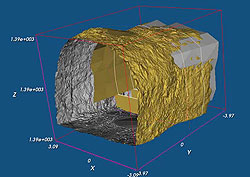Fit Surface on Point Clouds